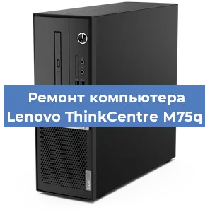 Замена ssd жесткого диска на компьютере Lenovo ThinkCentre M75q в Екатеринбурге